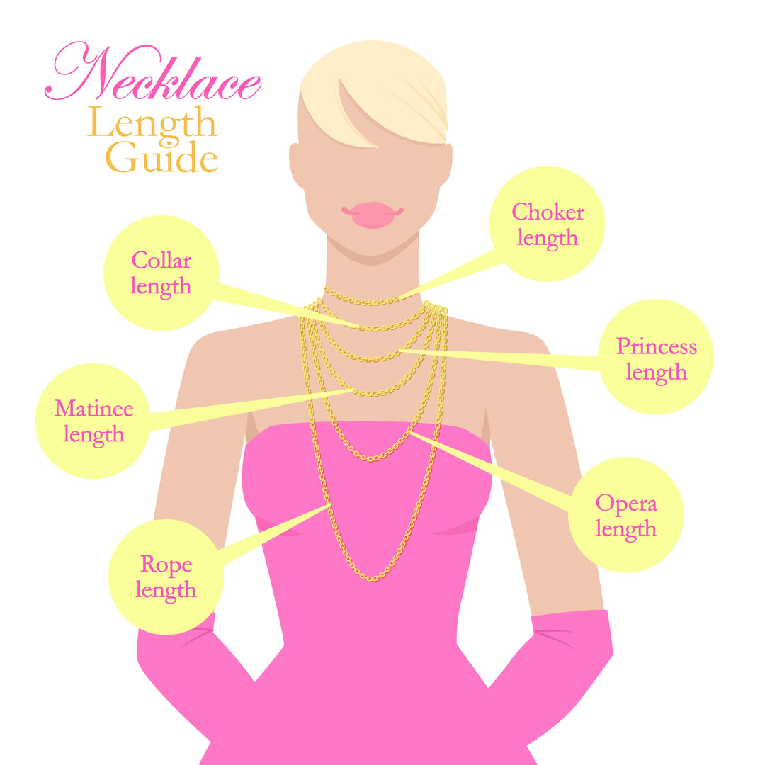 Necklace Sizing Guide