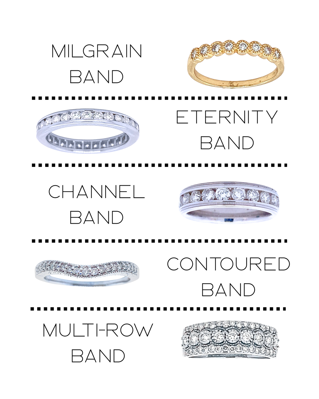 Illustration of various types of wedding bands with labels on a white background